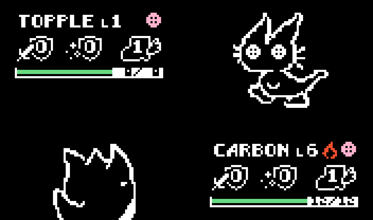 Familiars.io cover